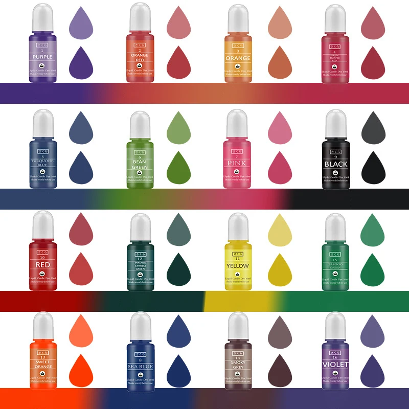 Zestaw Pigmentów do Żywicy Epo – Resin Dye Alcohol recenzja i cena
